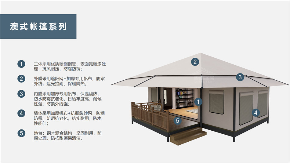 南安市户外野奢帐篷></p><p>此外，生物荧光照明系统还为户外露营增添了一份别样的乐趣。在夜晚，你可以躺在帐篷里，仰望星空，欣赏着周围闪烁的荧光，仿佛置身于一个神秘的童话世界。孩子们会对这神奇的光芒充满好奇，围绕着帐篷嬉戏玩耍，感受大自然赋予的独特魅力。这种独特的体验，将成为你与家人、朋友之间珍贵的回忆，让户外露营变得更加难忘。</p><p>对于追求高品质户外生活的人们来说，生物荧光照明系统的户外野奢帐篷无疑是一个绝佳的选择。它不仅提供了舒适的住宿环境，还为你带来了与自然亲密接触的独特机会。在这个快节奏的时代，让我们放慢脚步，走进大自然，感受生物荧光照明系统带来的奇妙夜晚，开启一场别样的户外野奢之旅。</p><p>随着技术的不断进步，相信生物荧光照明系统将会在未来的户外领域得到更广泛的应用。它将为更多的人带来独特的户外体验，让我们在享受自然的同时，也能领略到科技与自然相结合的无限魅力。让我们一起期待这个充满奇幻光芒的未来户外世界，迎接更多惊喜与美好的到来。</p>    </article>
    <span class=